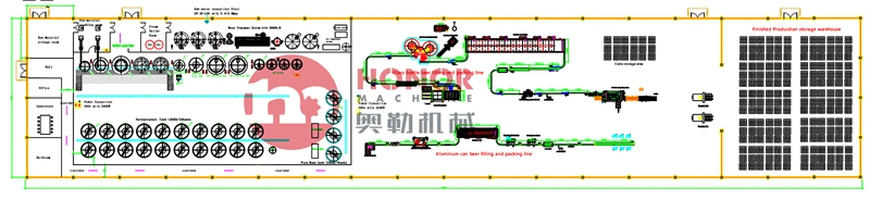 Dcgf Series Automatic Carbonated Soft/Gas Drink Beverage Filling Capping and Packaging Machine/Machinery